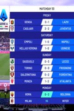 意甲联赛 罗马VS博洛尼亚 20240423