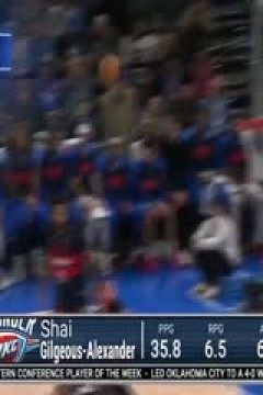 NBA常规赛 森林狼VS雷霆 20250101