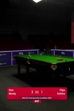 斯诺克斯坦·穆迪6-3菲利普斯·卡尔尼斯20231118