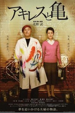 阿基里斯与龟